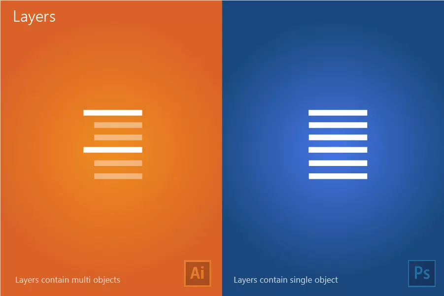 تفاوت بین Photoshop و Illustrator چیست؟
