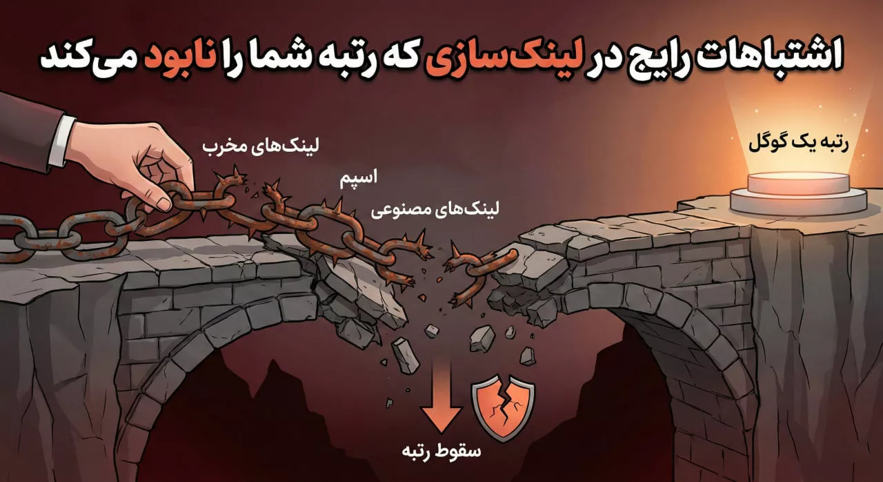 اشتباهات رایج در لینک‌سازی که رتبه شما را نابود می‌کند