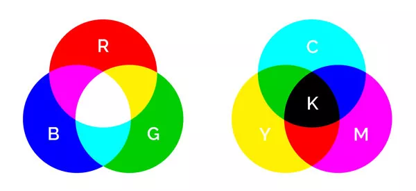 تفاوت RGB و CMYK